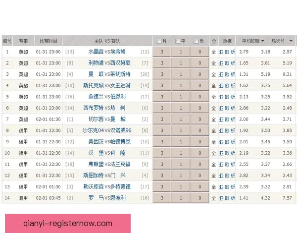 精准分析赛事走势，提升体育竞猜投注中奖率指南